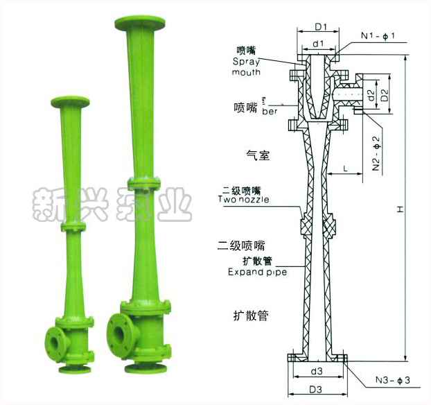 耐腐蝕噴射真空泵、汽水串噴射泵