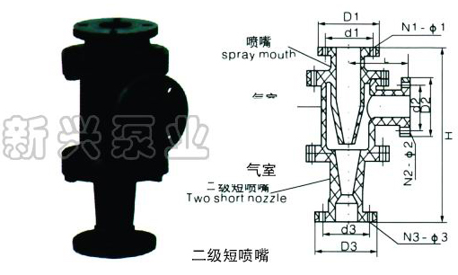 耐腐蝕噴射真空泵、汽水串噴射泵